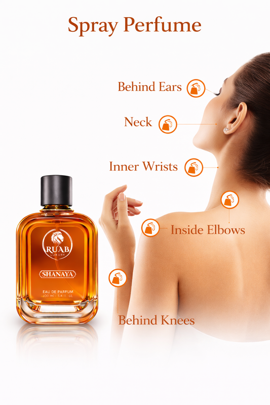 Shanaya | Eau De Parfum – 100 ml | Premium Long Lasting Unisex Perfume